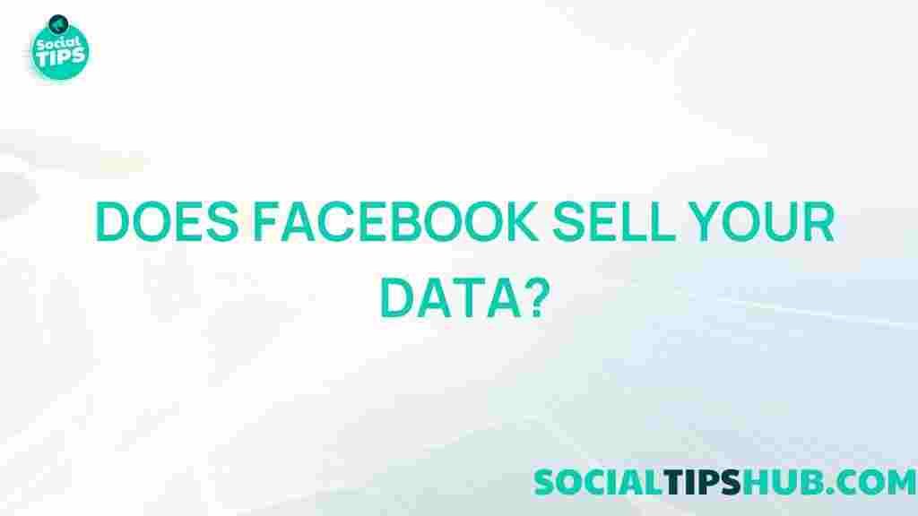 facebook-data-practices