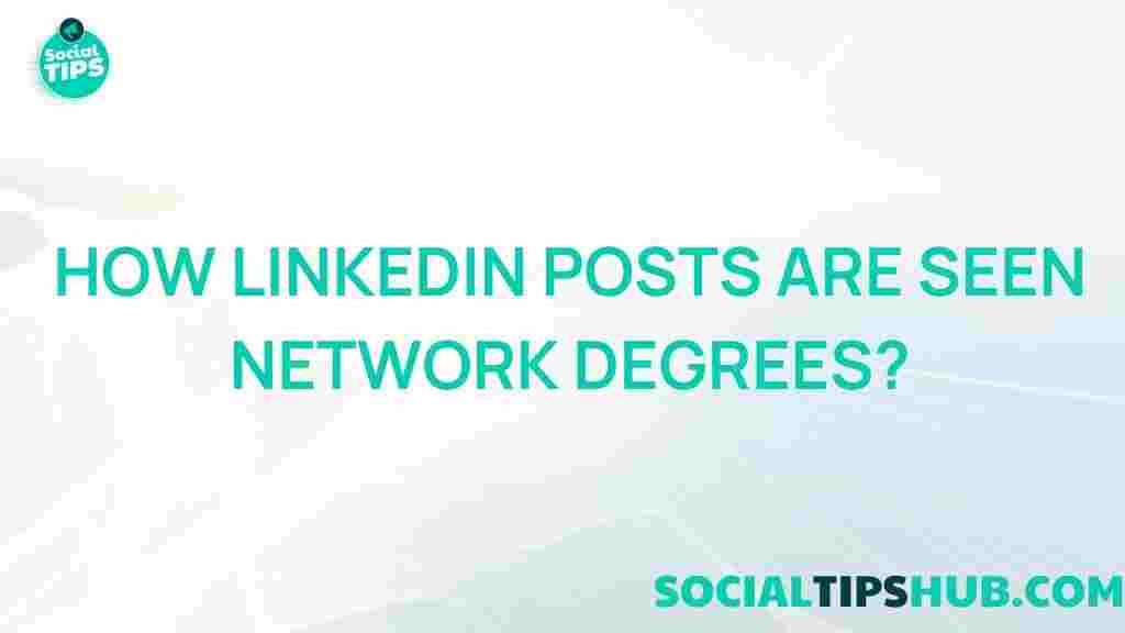 linkedin-posts-professional-networking