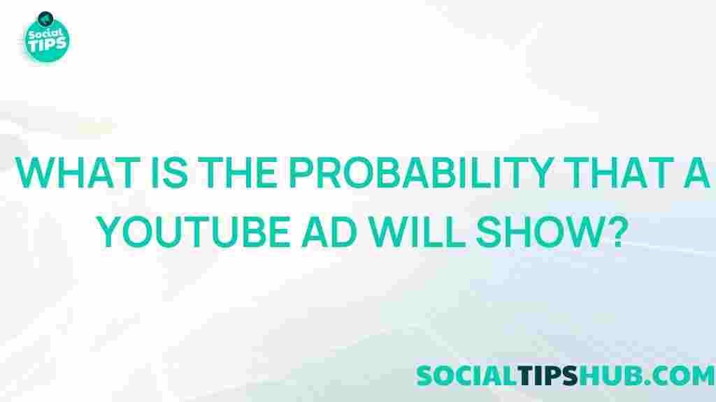 youtube-ad-probability