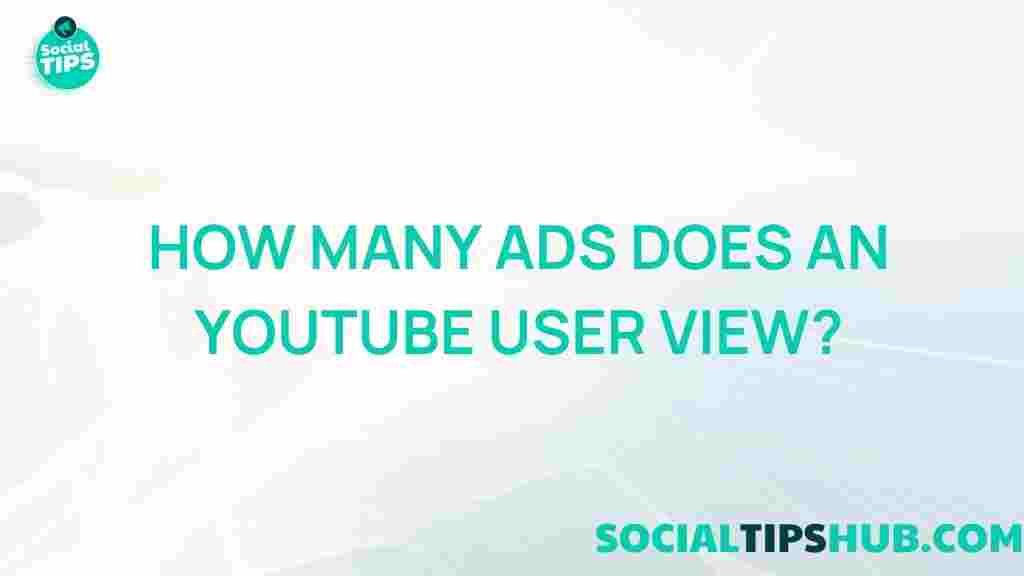 youtube-user-ads-view