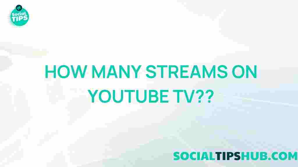 youtube-tv-streaming-numbers