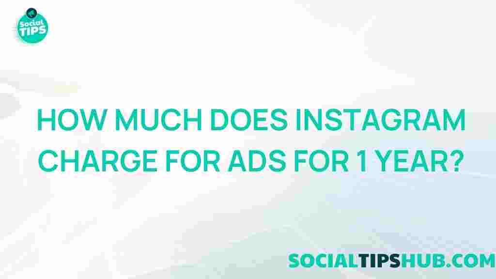 instagram-ads-cost-for-year