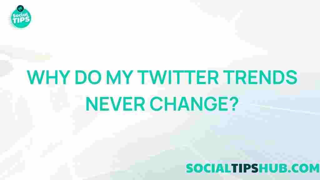 twitter-trends-algorithm-explained