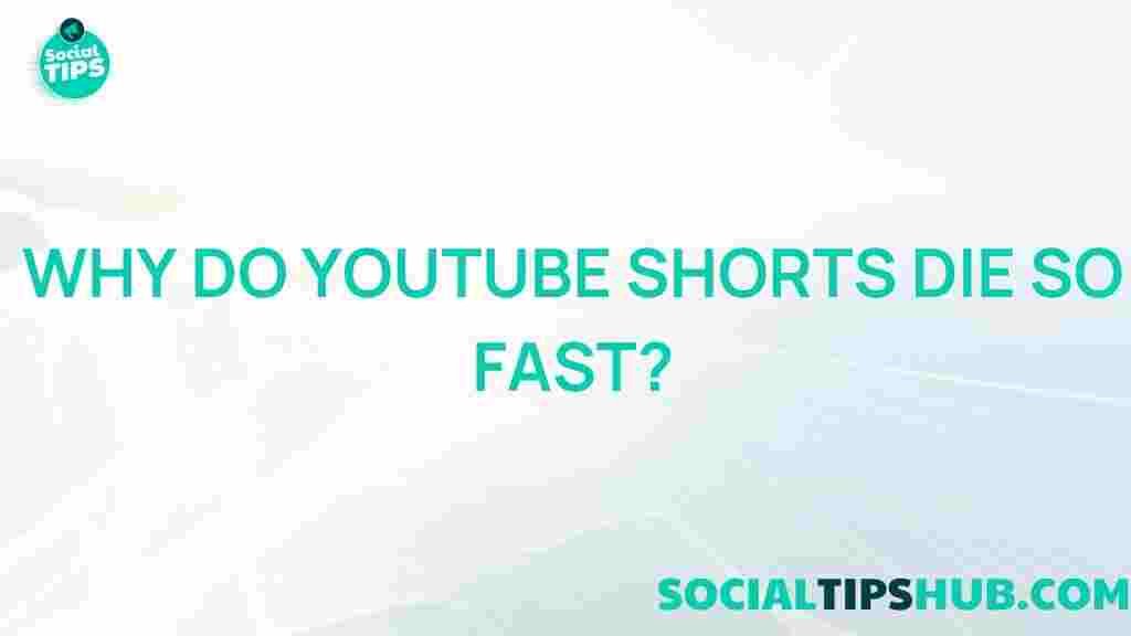 youtube-shorts-rapid-demise